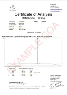 COA Testing | MZ Biolabs